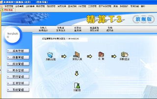 需要個(gè)化妝品銷售管理軟件
