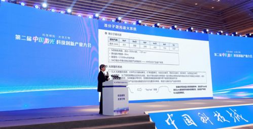 第二屆中國激光科技創(chuàng)新產(chǎn)業(yè)大會成功舉辦 賦能川渝激光產(chǎn)業(yè)發(fā)展