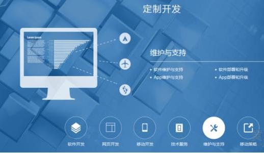 網(wǎng)站建設的目的與意義——松原軟件銷售視角