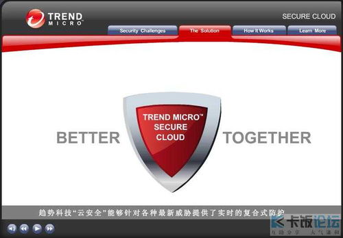 前沿防毒與云安全技術(shù) 詳細圖解及應(yīng)用