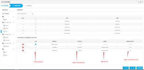 經驗不足的小團隊，如何在松原開拓大型軟件項目銷售之路